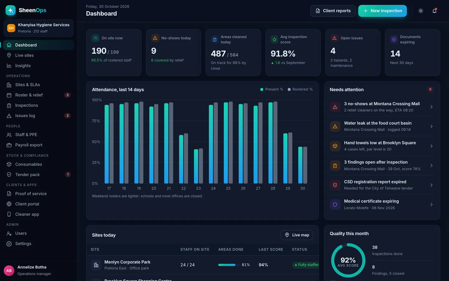 SheenOps dashboard in dark mode