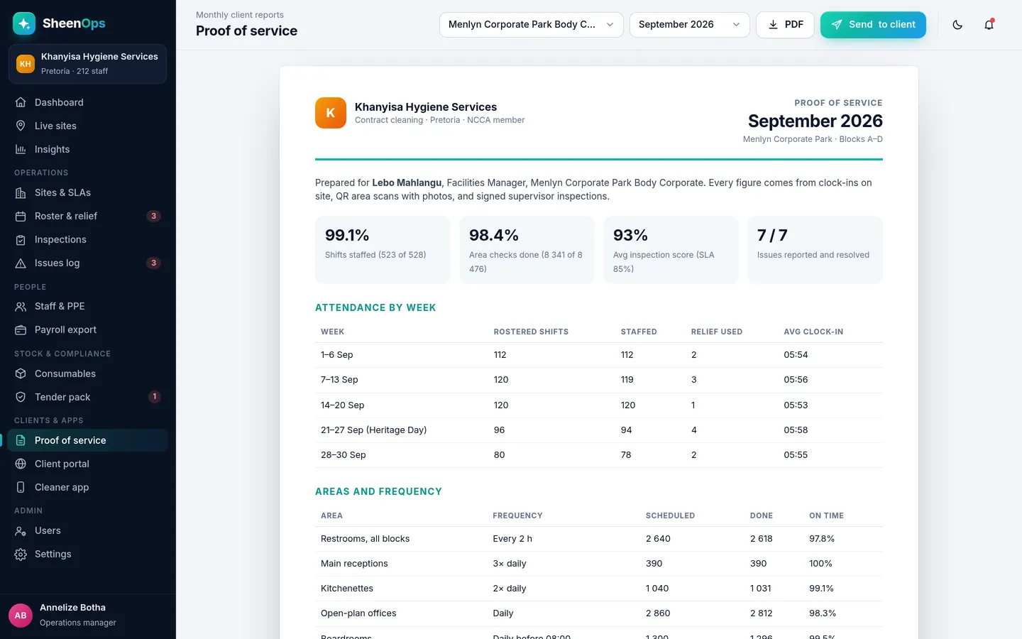 Monthly proof-of-service report for a cleaning client